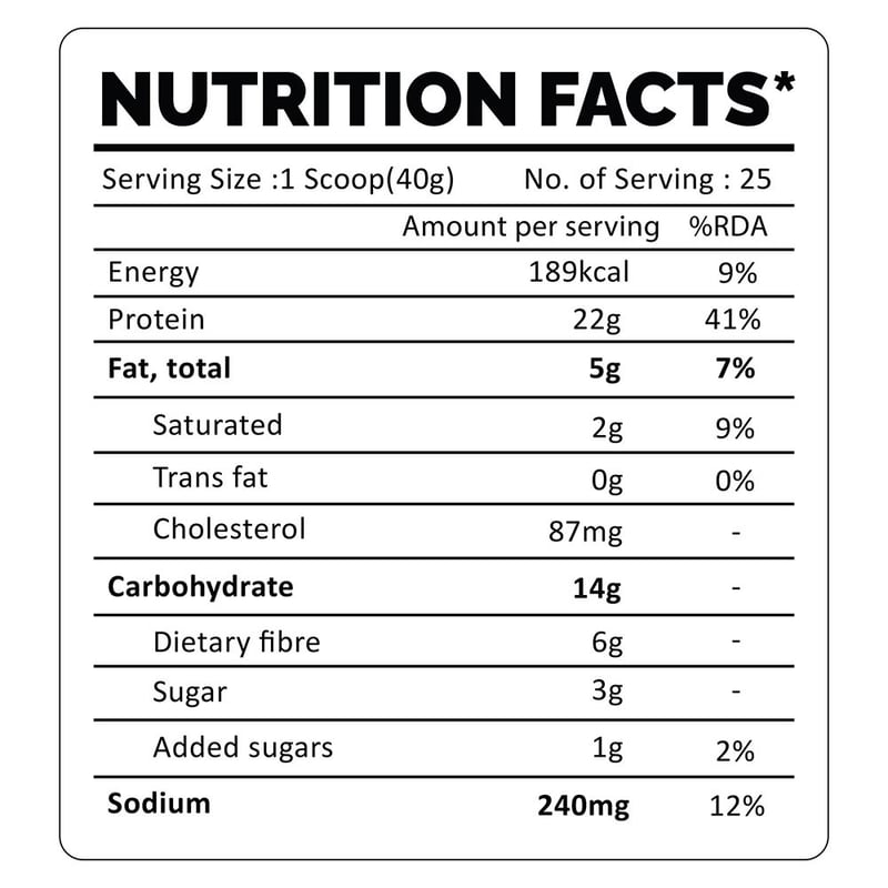 Nutrition label 1
