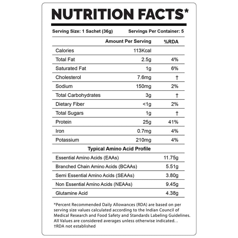 Nutrition label 1