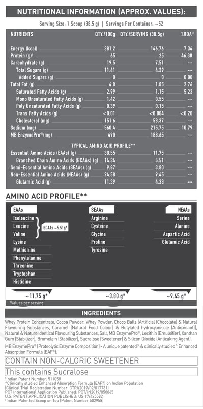 Nutrition label 1