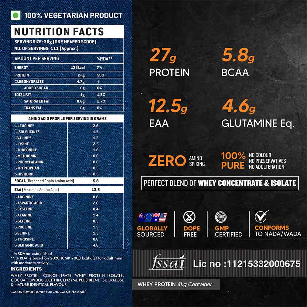 Nutrition label 1