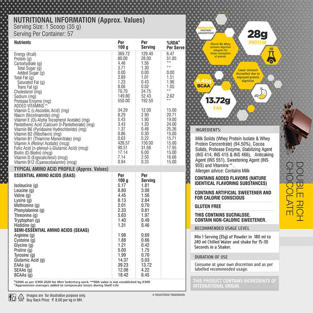 Nutrition label 1
