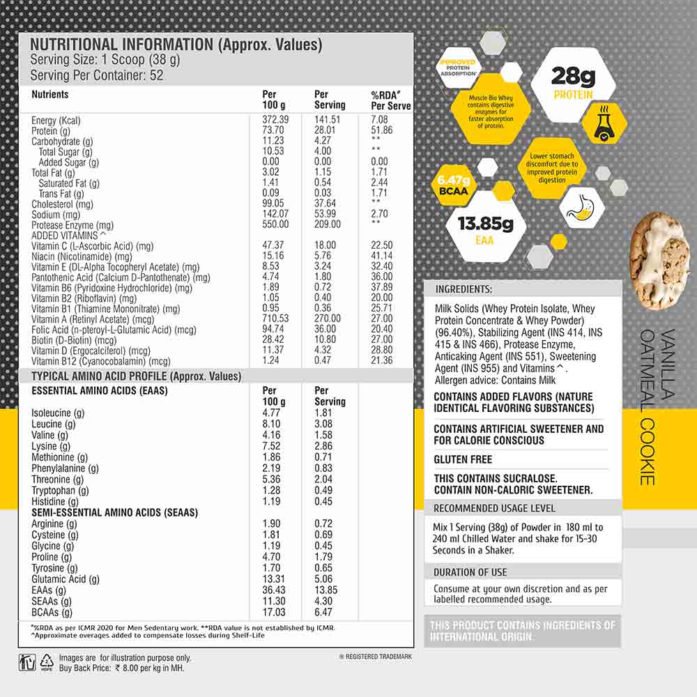 Nutrition label 1