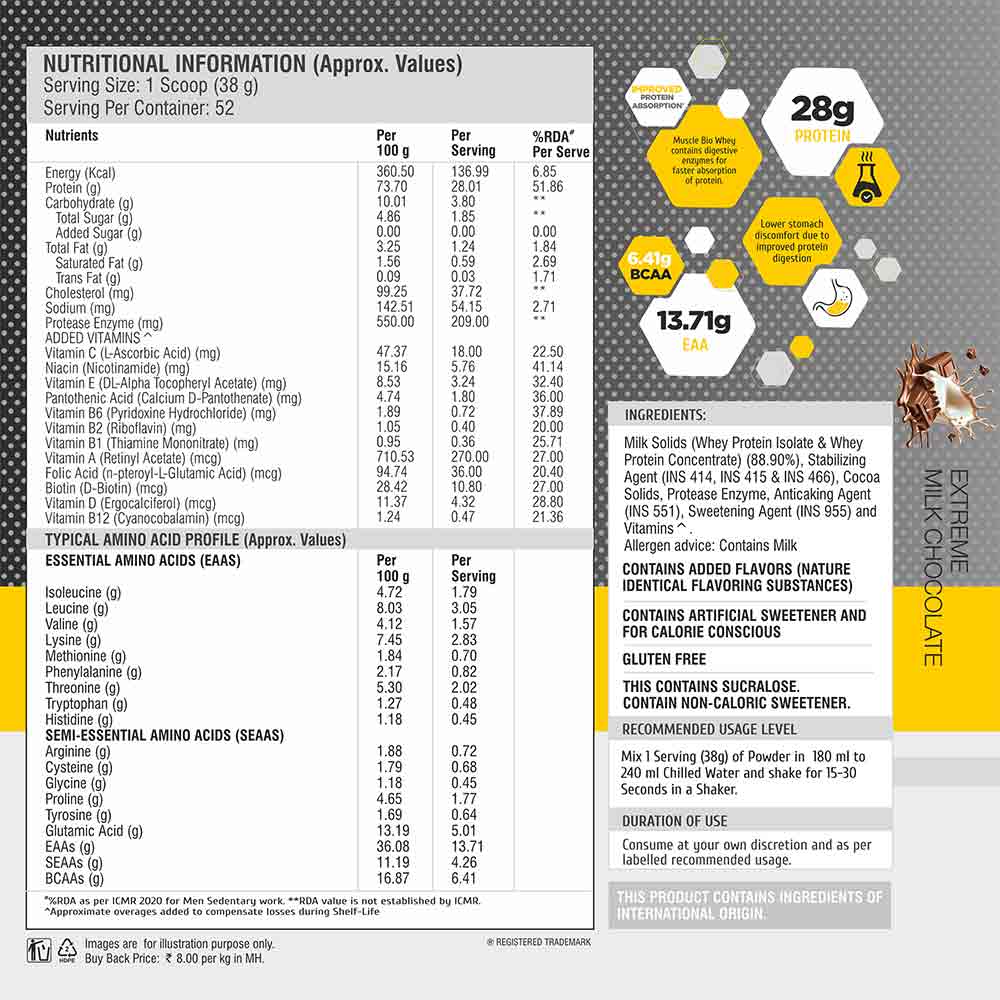 Nutrition label 1