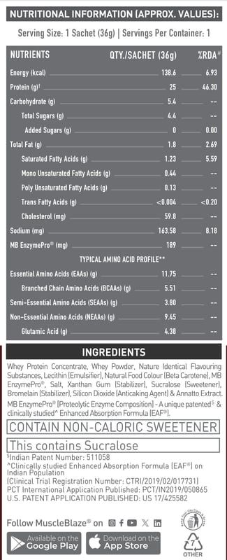 Nutrition label 1