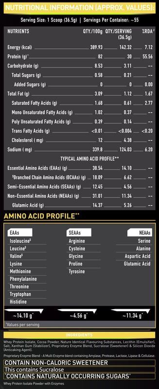 Nutrition label 1