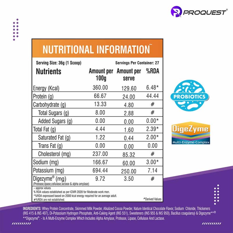 Nutrition label 1