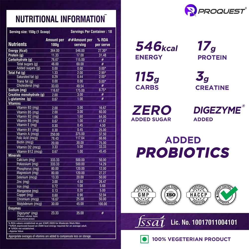 Nutrition label 1
