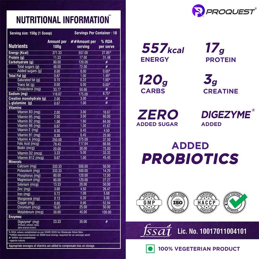 Nutrition label 1