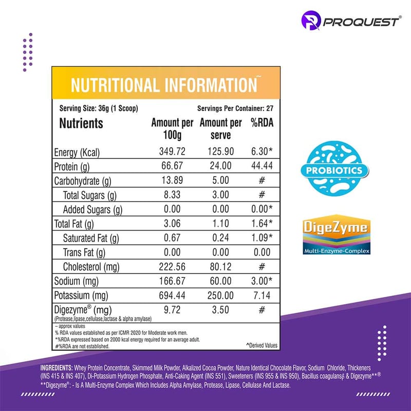 Nutrition label 1