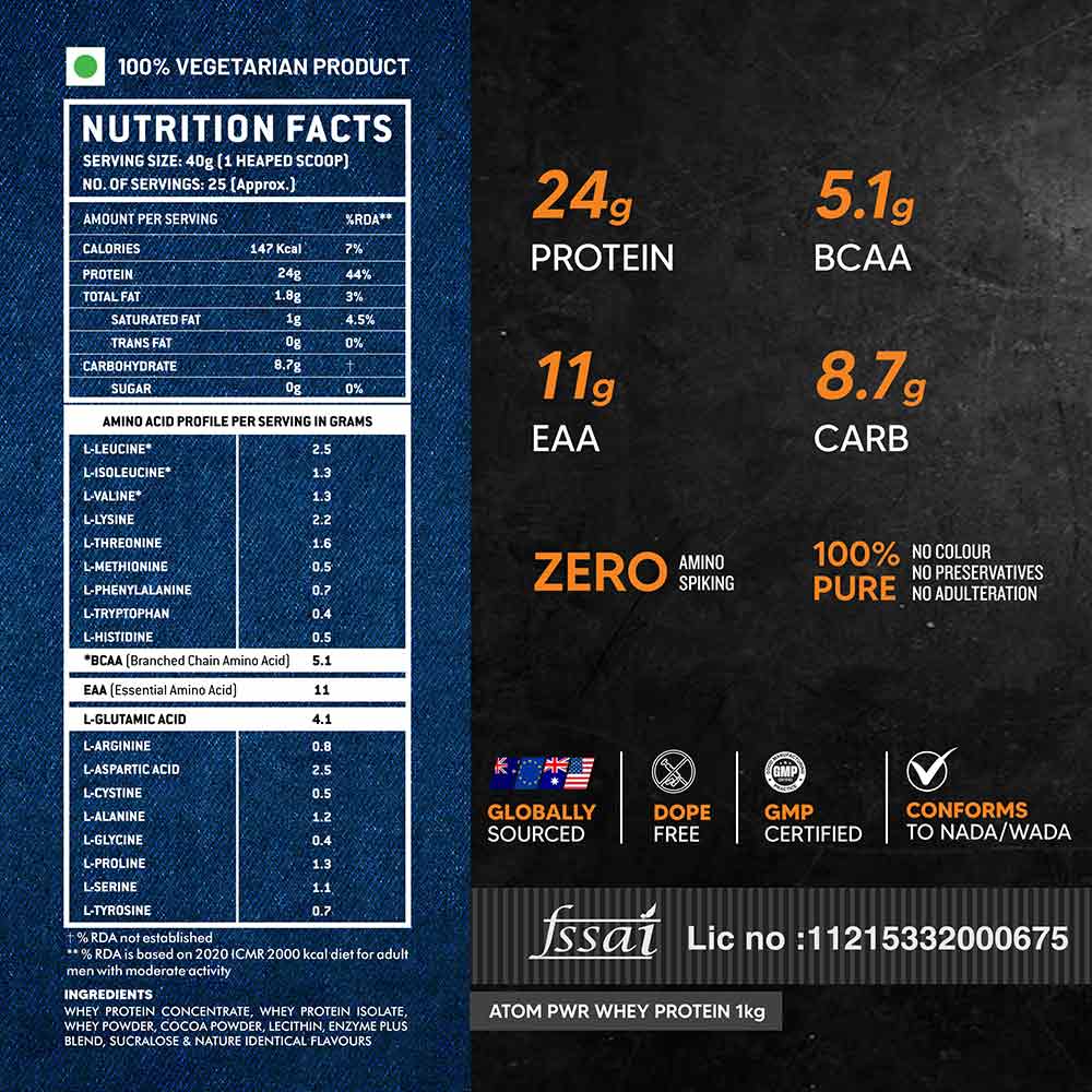 Nutrition label 2