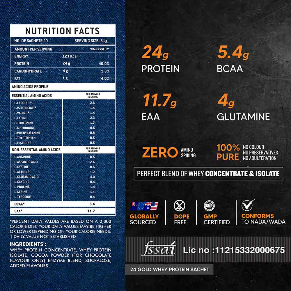 Nutrition label 1