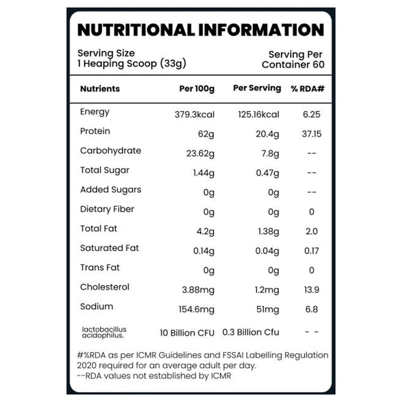 Nutrition label 1