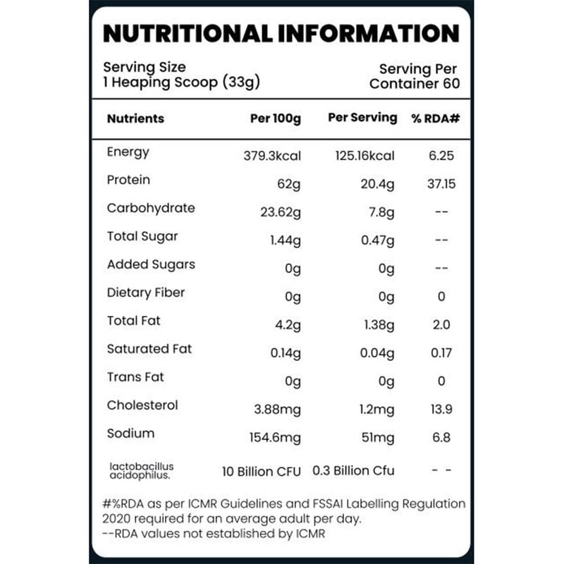 Nutrition label 1