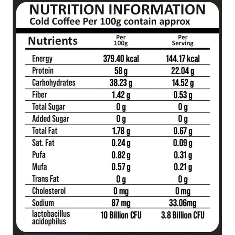 Nutrition label 1