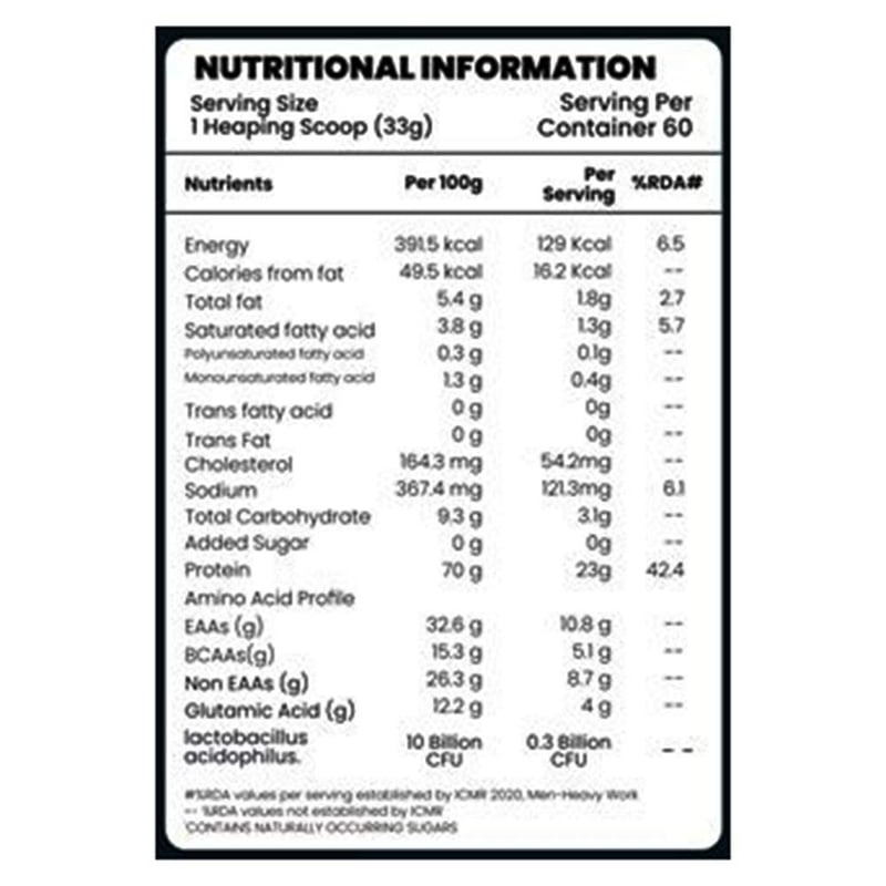 Nutrition label 1