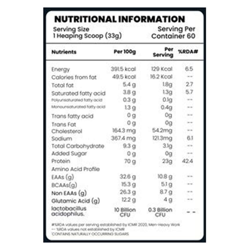 Nutrition label 1
