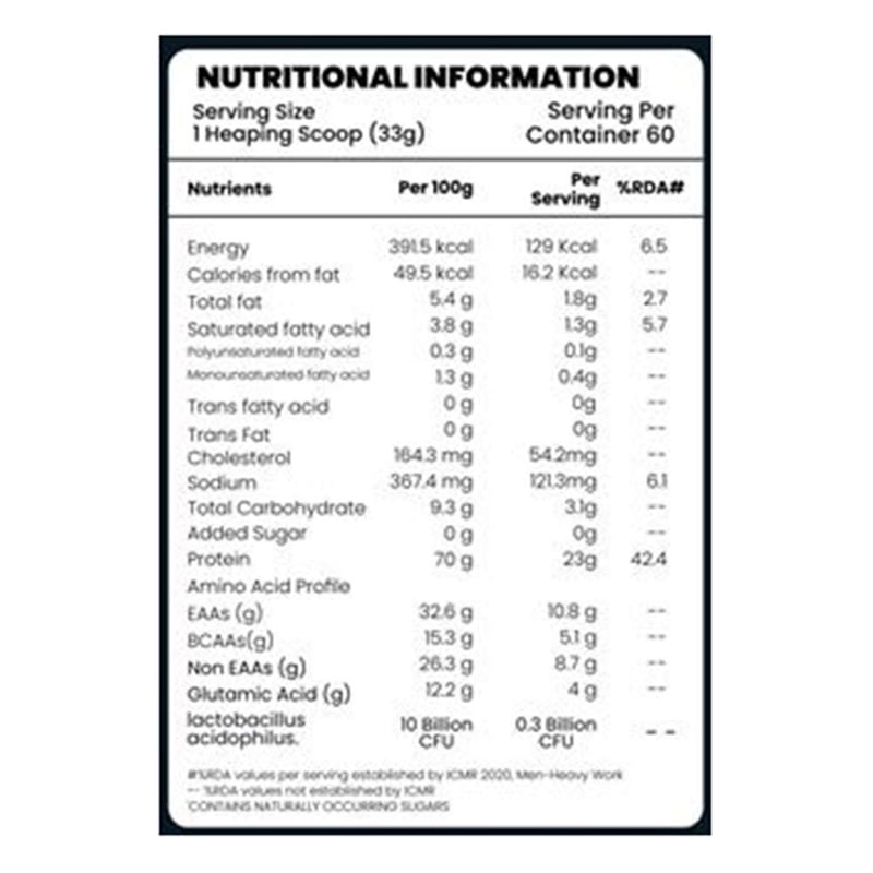 Nutrition label 1