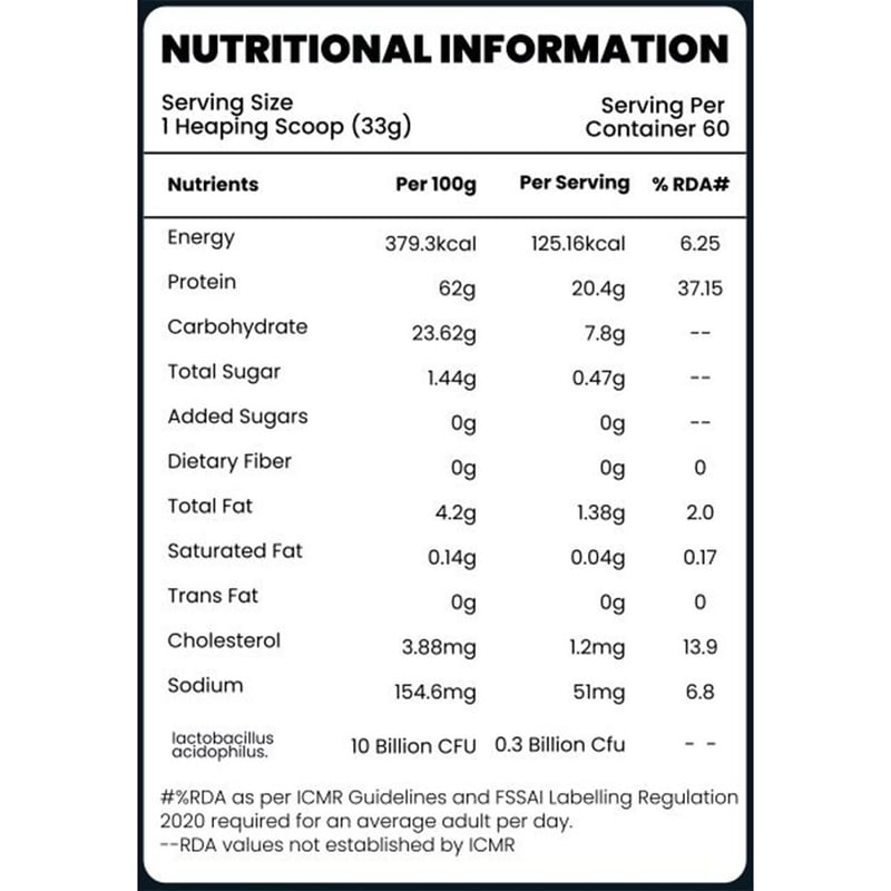 Nutrition label 1