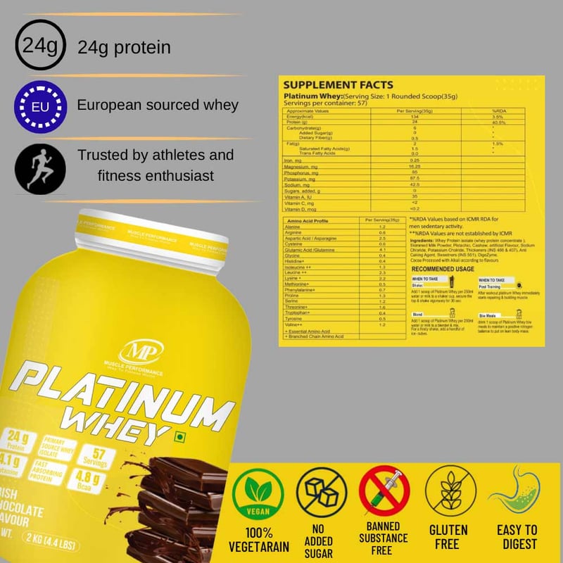 Nutrition label 1