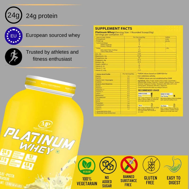 Nutrition label 1