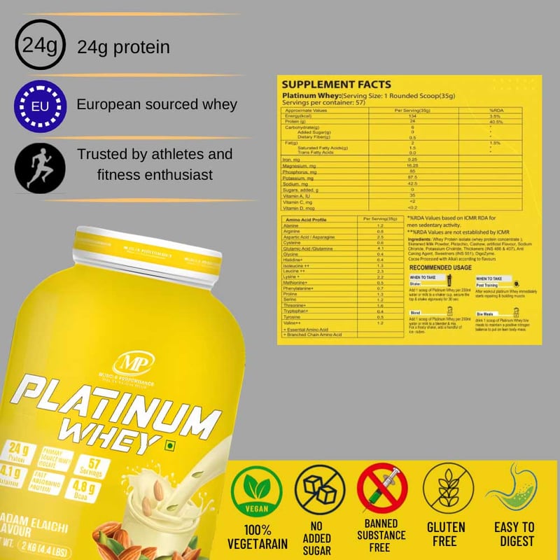 Nutrition label 1