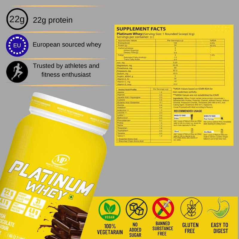 Nutrition label 1