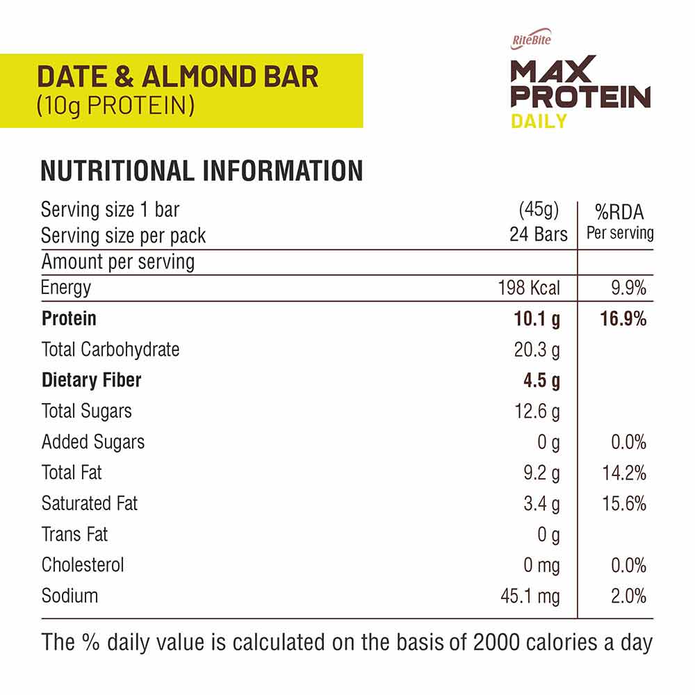 Nutrition label 1