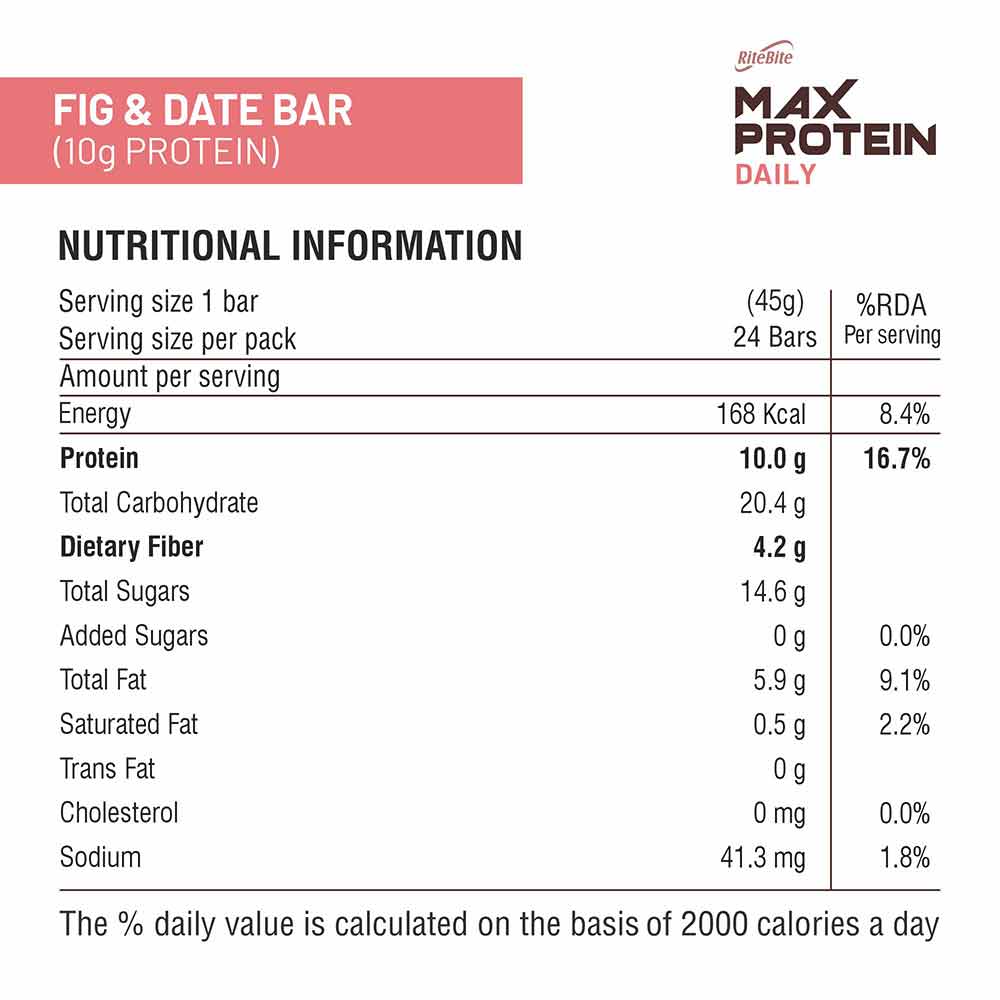 Nutrition label 1