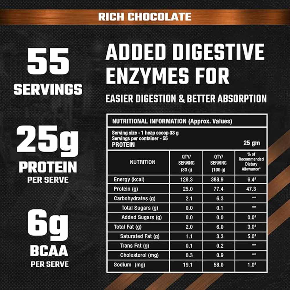 Nutrition label 1