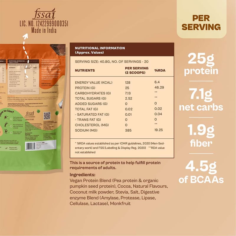Nutrition label 1