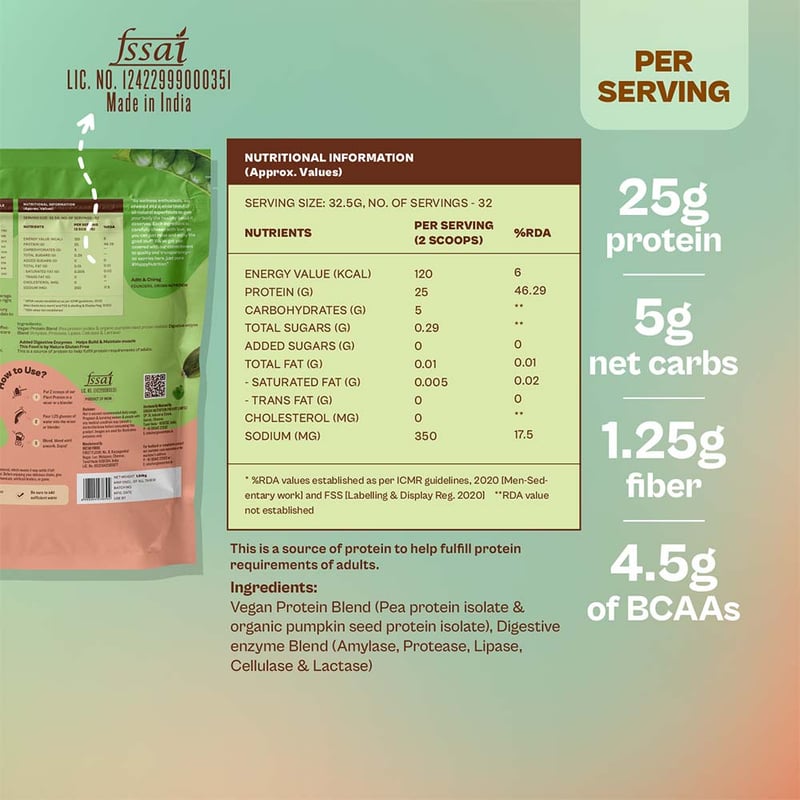 Nutrition label 1