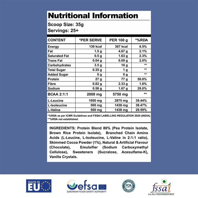 Nutrition label 1