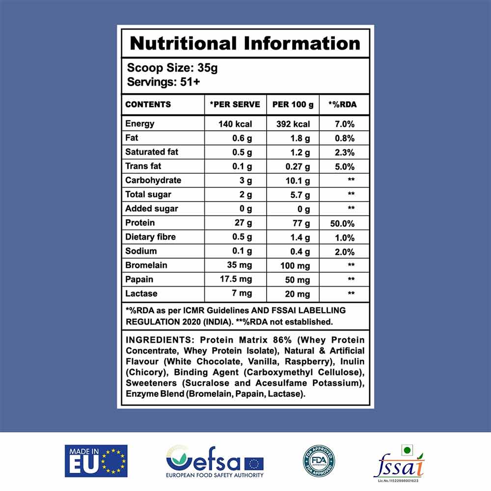 Nutrition label 1
