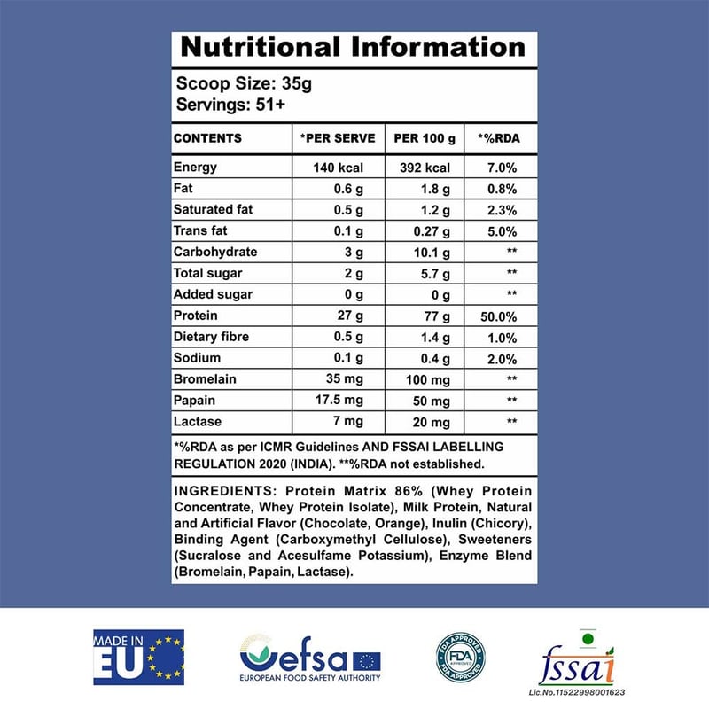 Nutrition label 1