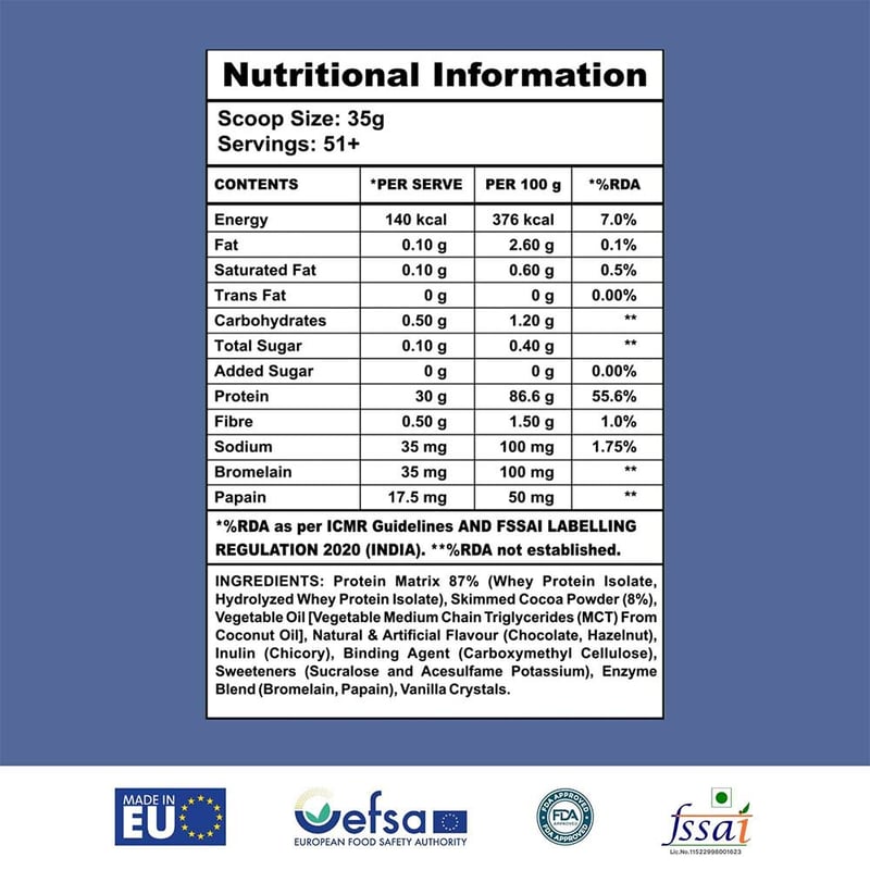 Nutrition label 1