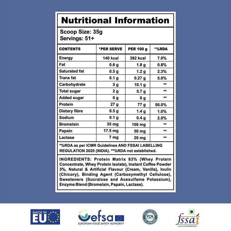 Nutrition label 1