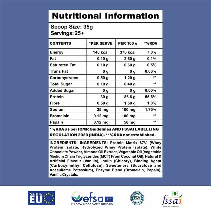 Nutrition label 1