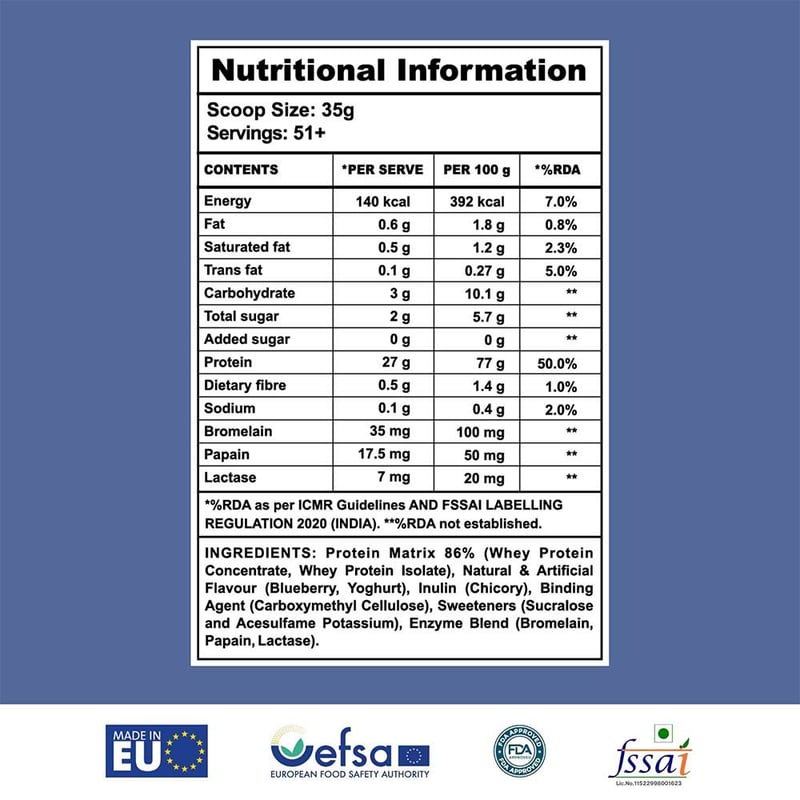 Nutrition label 1