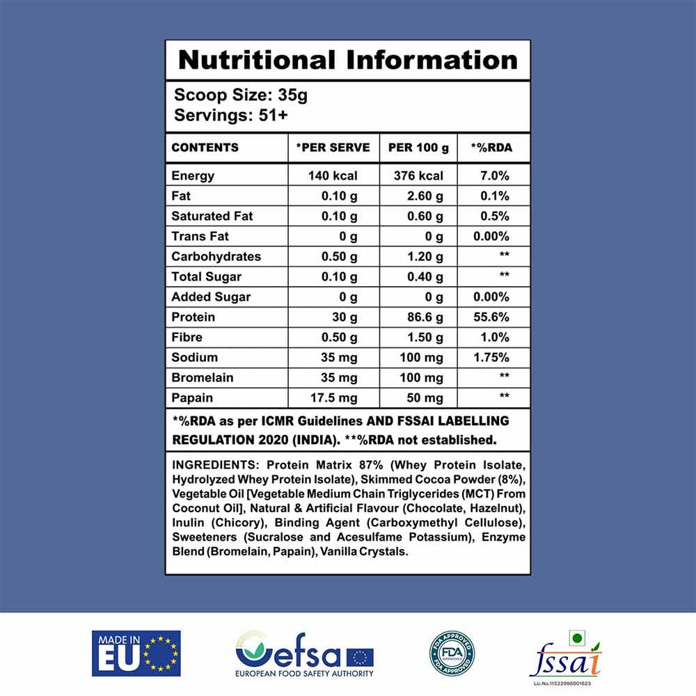 Nutrition label 1