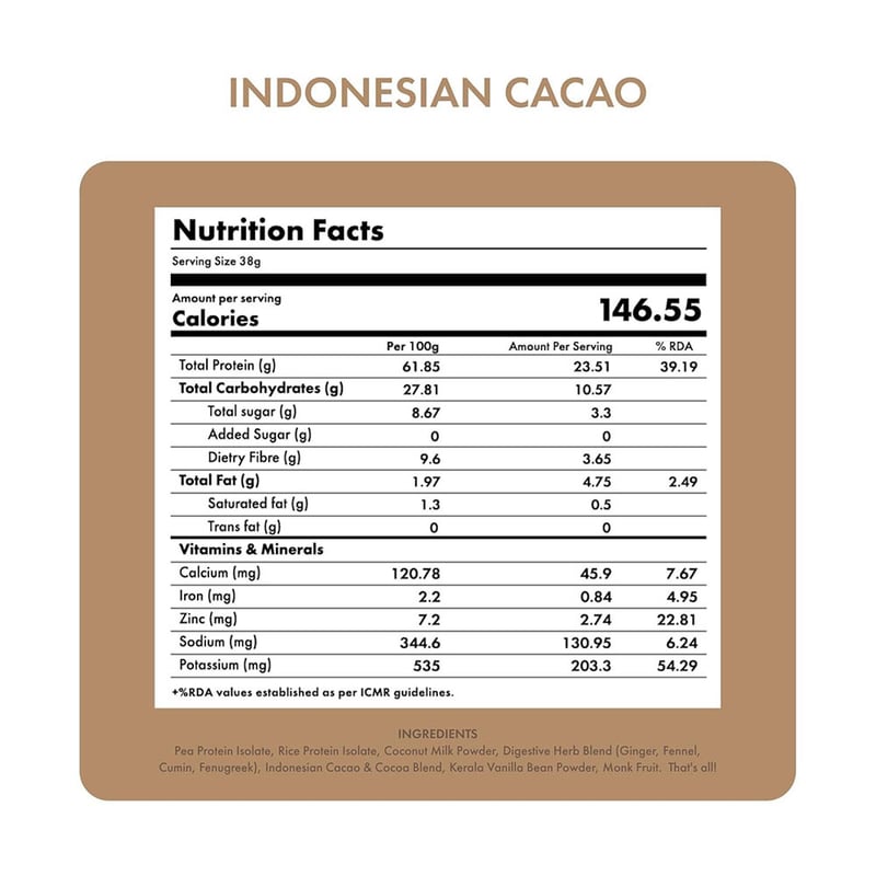 Nutrition label 1