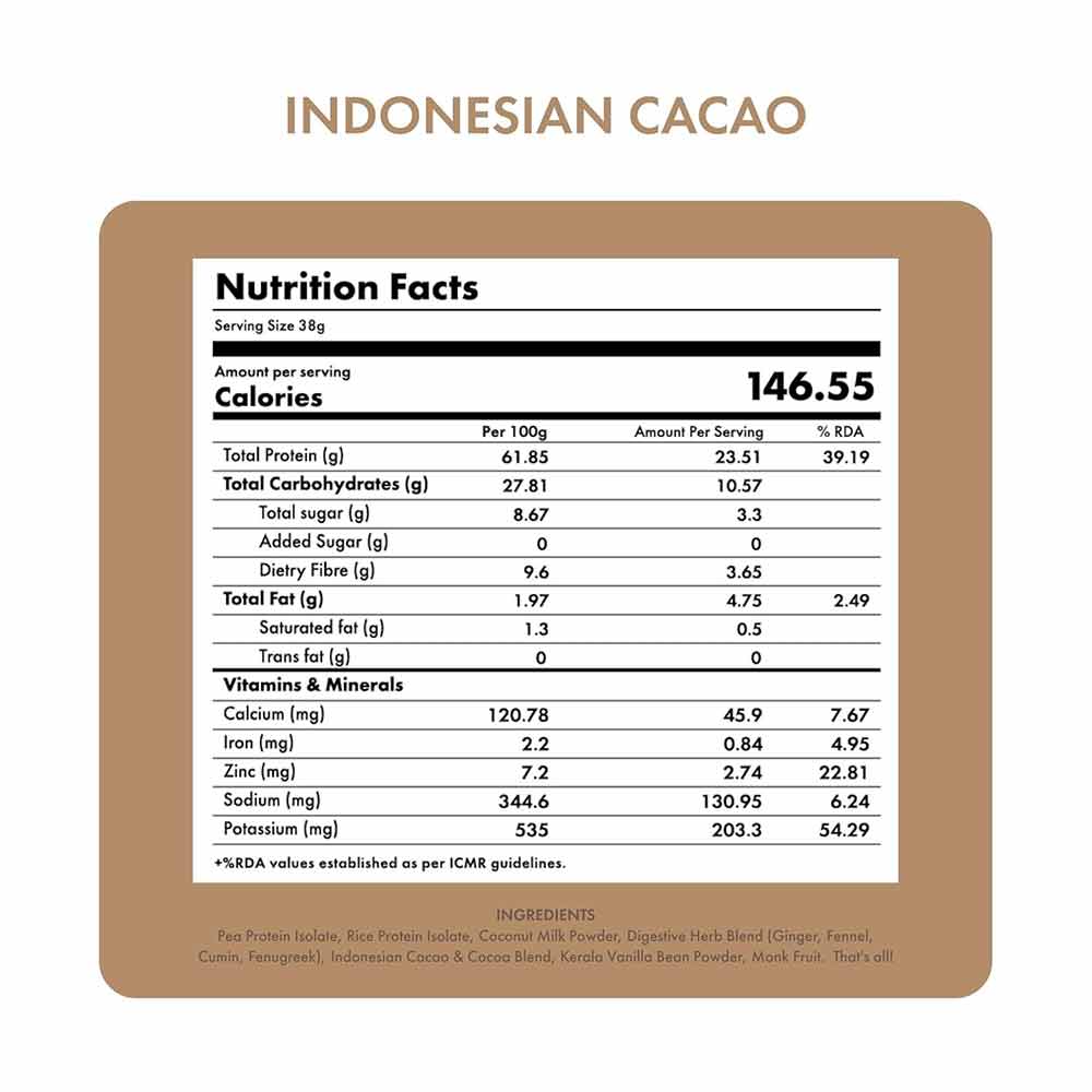 Nutrition label 1