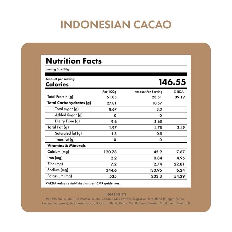 Nutrition label 1