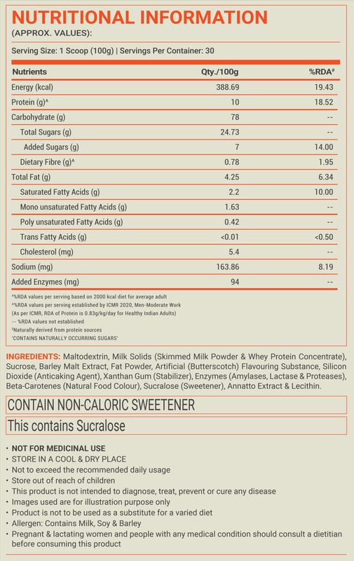 Nutrition label 1