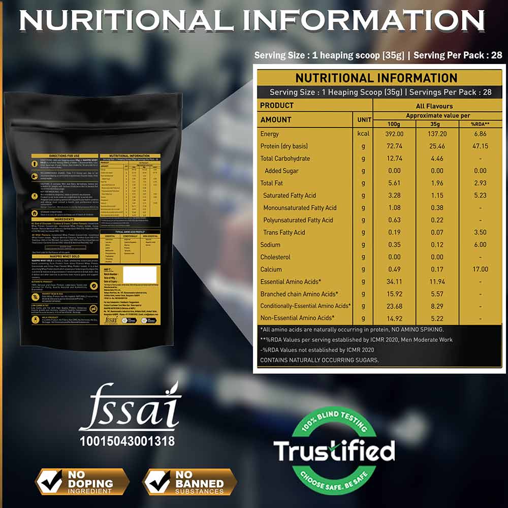 Nutrition label 1