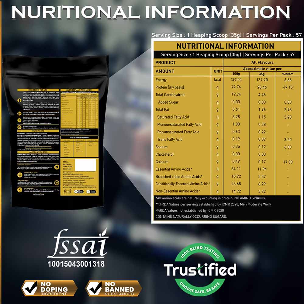 Nutrition label 1