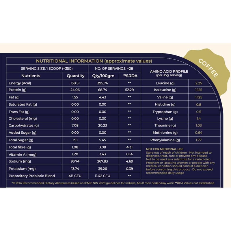 Nutrition label 1