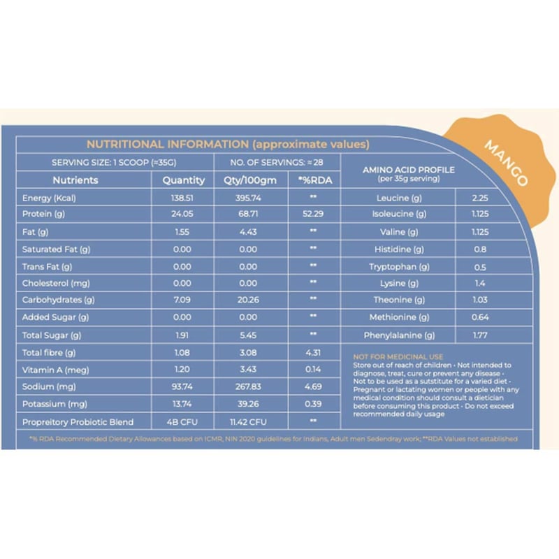 Nutrition label 1