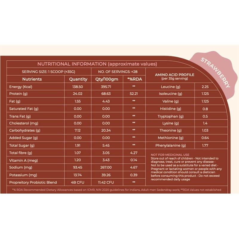 Nutrition label 1