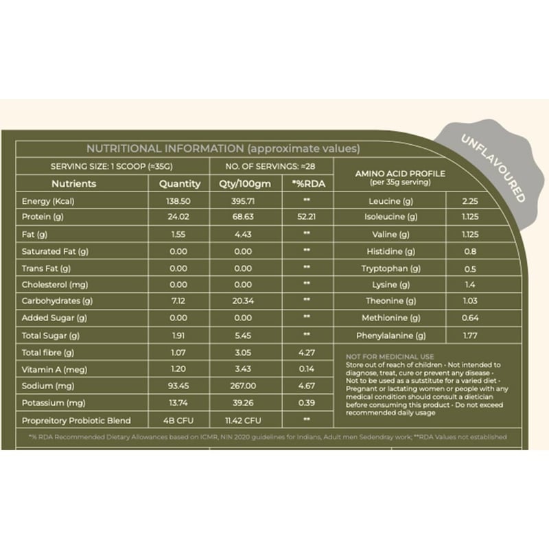 Nutrition label 1