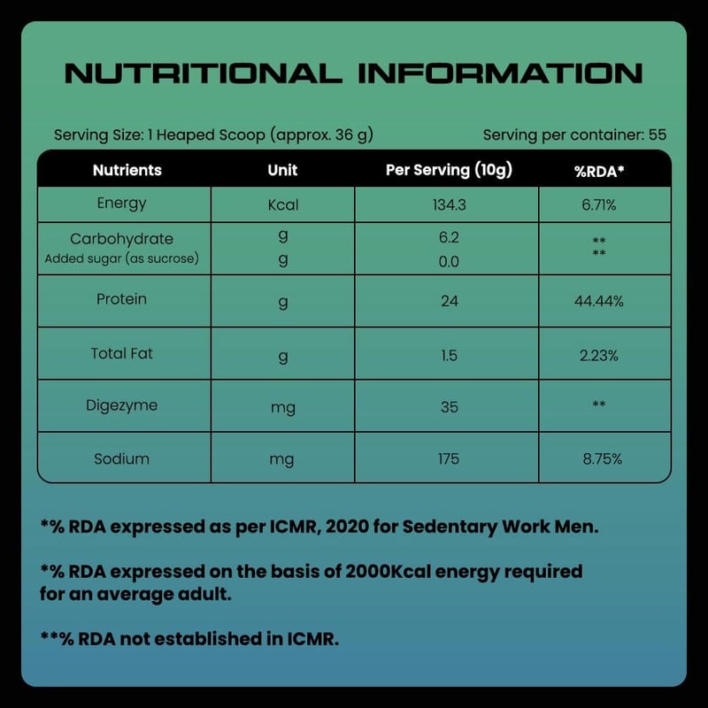 Nutrition label 1